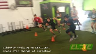 Athlete Band Reverse Shuffler to Crossover Acceleration