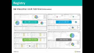 [EXPERNET x Genians] 온라인 세미나