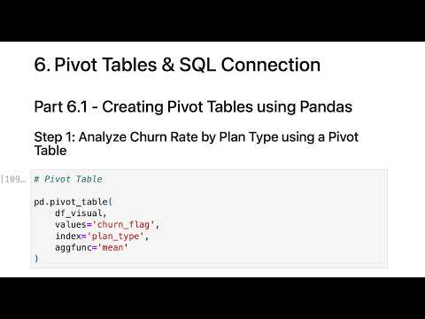 Pivot Tables Sql Integration Using Python Part 9