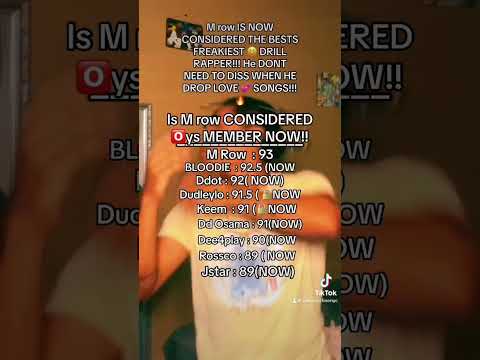 M Row is the KINKIEST 💥DRILL RAPPER EVER!! Is He CONSIDERED 🅾️y NOW #ddot #mrow #ddosama