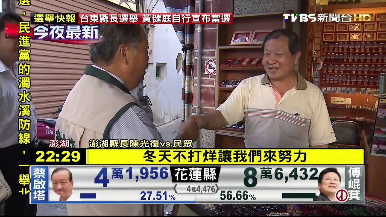 隔20年藍天變綠地! 陳光復當選澎湖縣長