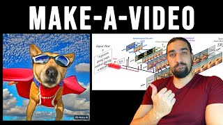 Make-A-Video: Text-To-Video Generation Without Text-Video Data | Paper Explained