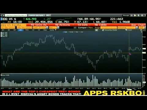 Jan 16th Daily Stock Market Recap by Tom O'Brien on TFNN - 2013