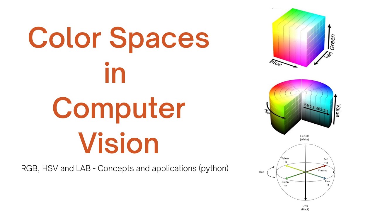Color Spaces in Computer Vision - RGB, HSV and LAB (theory + code)