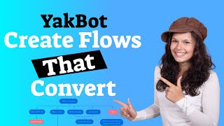 YakBot video