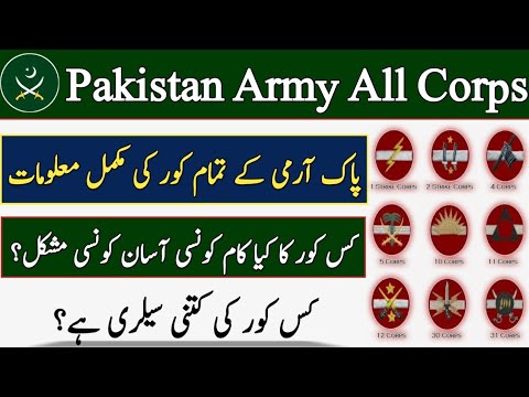 Pak Army All Corps / Pak Army All Corps Salary / Pak Army All Corps ,Work Name, Information