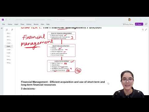 Complete Lectures - ACCA FM | Tushita Gupta | The Financial Management Function |  DEMO @beingacca