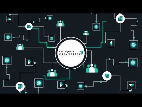 How ReliaQuest GreyMatter Secures Mergers and Acquisitions