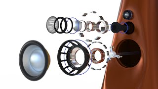 Vivid Audio Introduces Giya Cu Loudspeakers