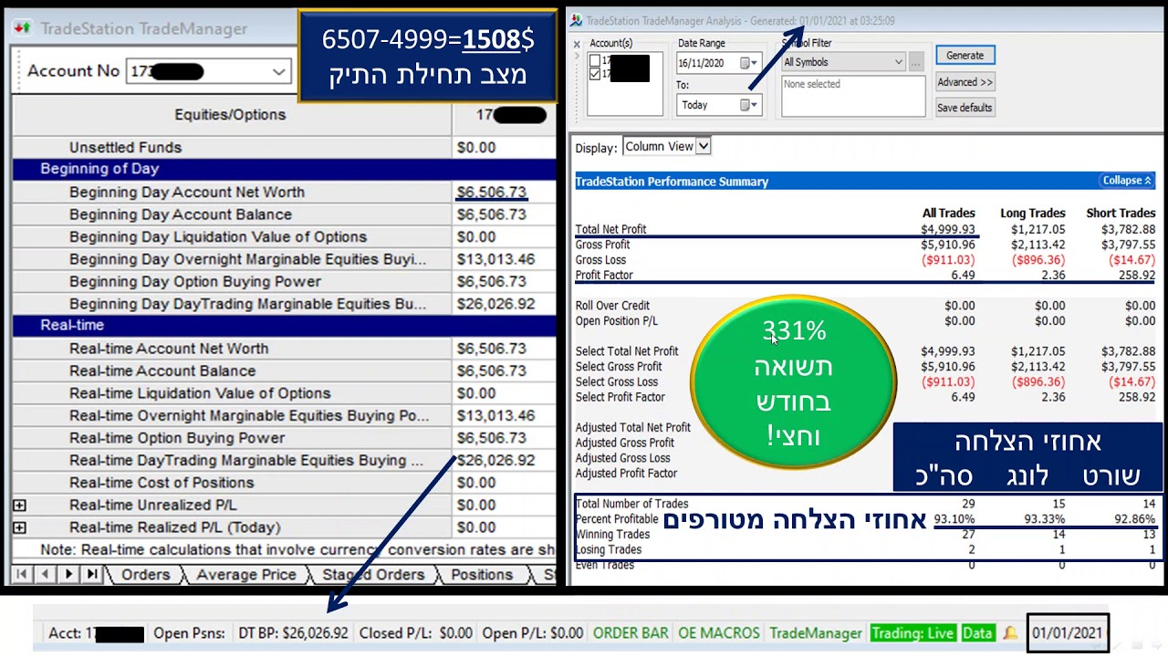 דרכנו ניתן להרוויח גם בתיק קטן thumbnail