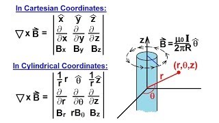 Physics - E&M: Maxwell's Equations (21 of 30) Differential Form of Ampere's Law: 2: Def of the Curl