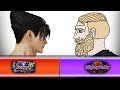 What Your Rank ACTUALLY Means in Tekken 8 (May Update)