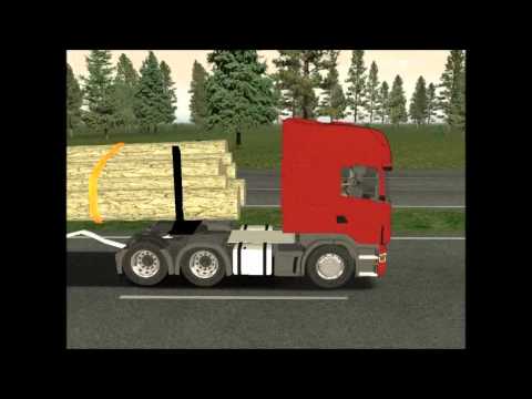 18 Wheels of steel Haulin trasa Scania Łódź-Piotrków Trybunalski