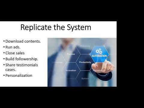 Automated Sales Systems to Transform Your Business Strategy!