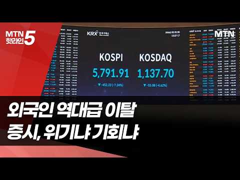 외인 역대급 이탈에 중동 변수까지…증시, 위기냐 기회냐 / 머니투데이방송 (뉴스) https://img.youtube.com/vi/MmOFeolMcfI/hqdefault.jpg 외인 역대급 이탈에 중동 변수까지…증시, 위기냐 기회냐 / 머니투데이방송 (뉴스)