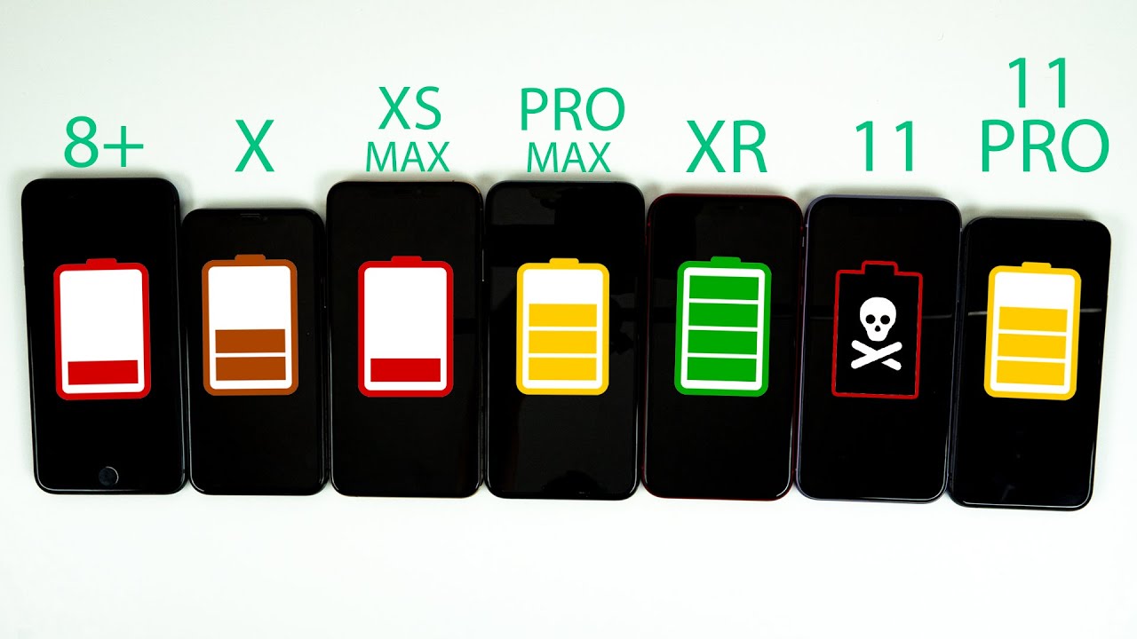 iPhone 11 vs iPhone 11 Pro vs Pro Max vs XR vs XS Max vs X vs 8 Plus Battery Life DRAIN TEST