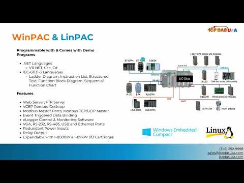 Control System Interoperability with Modbus Gateways