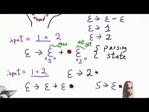 Building A Web Browser Programming Languages