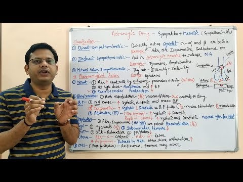Adrenergic Drugs (Part 03) | Sympathomimetic Drugs Classification and Mechanism of Action (HINDI)