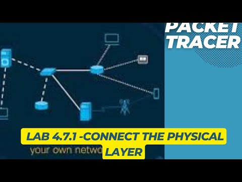 Lab 4.7.1 - Connect the Physical Layer #ccnanetworkengineer #ccna #computer#networking#switch#switch