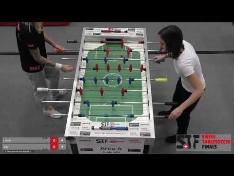 Swiss Table Soccer Finals 2019 - Women Singles - Qualification Round 4