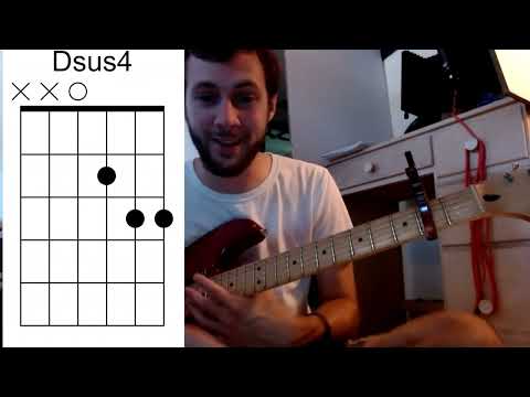 How to play Visions Of Johanna by Bob Dylan on guitar - Harmonica Key tips too