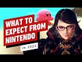 What to Expect From Nintendo in 2022