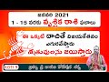 Vrischika Rashi Phalithalu January 2021From 1 To15 వృశ్చిక రాశి ఫలాల�