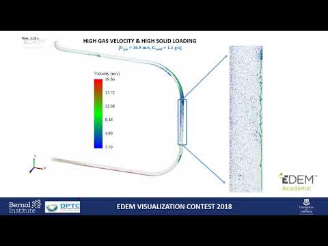 Pneumatic Transport of Cohesive Dairy Powders using EDEM Simulation (University of Limerick)