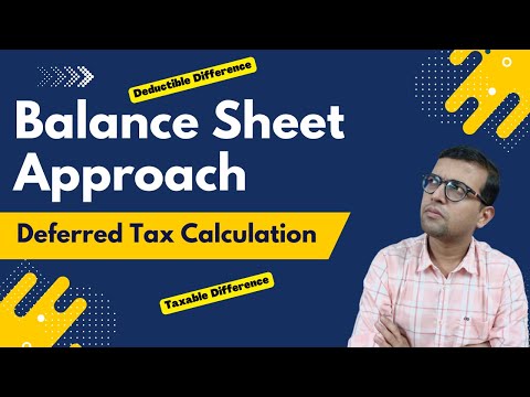 Deferred Tax Balance Sheet Approach Explained | Taxable and Deductible temporary difference