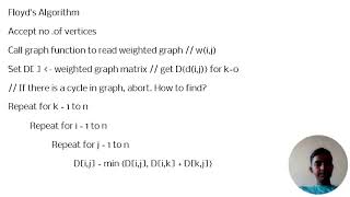 Download the video "Floyd Warshall Algorithm All Pairs Shortest Paths"