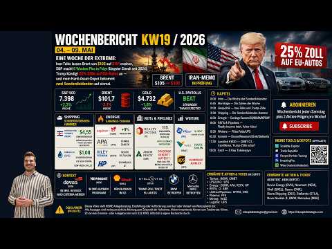 €164 Special Dividend: INSW + Dorian LPG | Weekly Recap KW19 2026 Thumbnail
