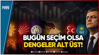Murat Karan Son Seçim Anketi Sonuçlarını Kamuoyuyla Paylaştı