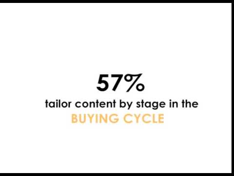 2014 B2B Tech Content Marketing Trends: Tailoring Content, Tactic Effectiveness, Social Media