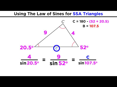 The Law of Sines
