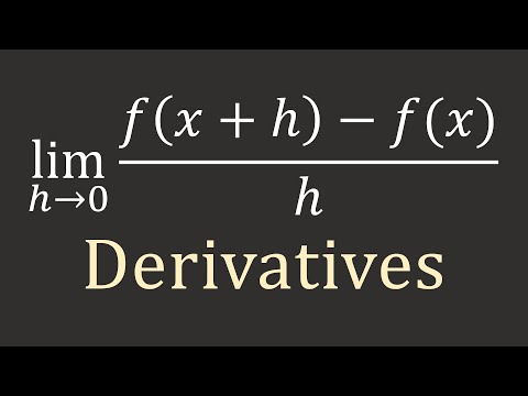 Calculus I: Derivatives and Rates of Change