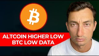Bitcoin low coming, don