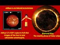 Solar Eclipse Aditya L1