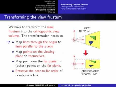 Computer Graphics 2012, Lect. 7(2) - Perspective Projection