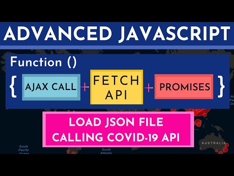 JavaScript Tutorial in Hindi part 11 Function in JavaScript in Hindi | JavaScript Functions
