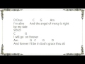 Chris Hillman - I'm Still Alive Lyrics