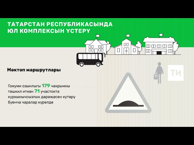 Татарстан республикасында юл комплексын үстерү