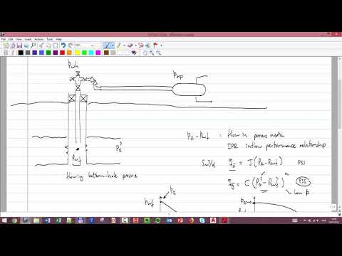 Introduction life cycle of a hydrocarbon field the field planning process