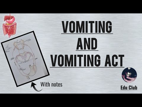 Vomiting And Vomiting Act | Chemoreceptor Trigger Zone || GastroIntestinal Disorders