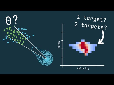 Wie Radare Ziele unterscheiden (und wann nicht) | Radarauflösung