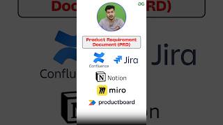 What Is Product Required Document #Shorts #PRD #Viralvideo #GfG