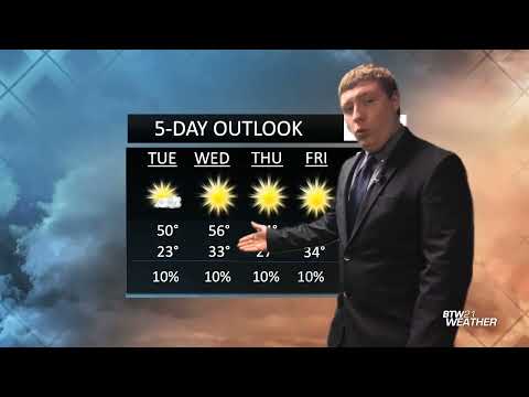 BTW21wx: Mon., Feb. 7, 2022