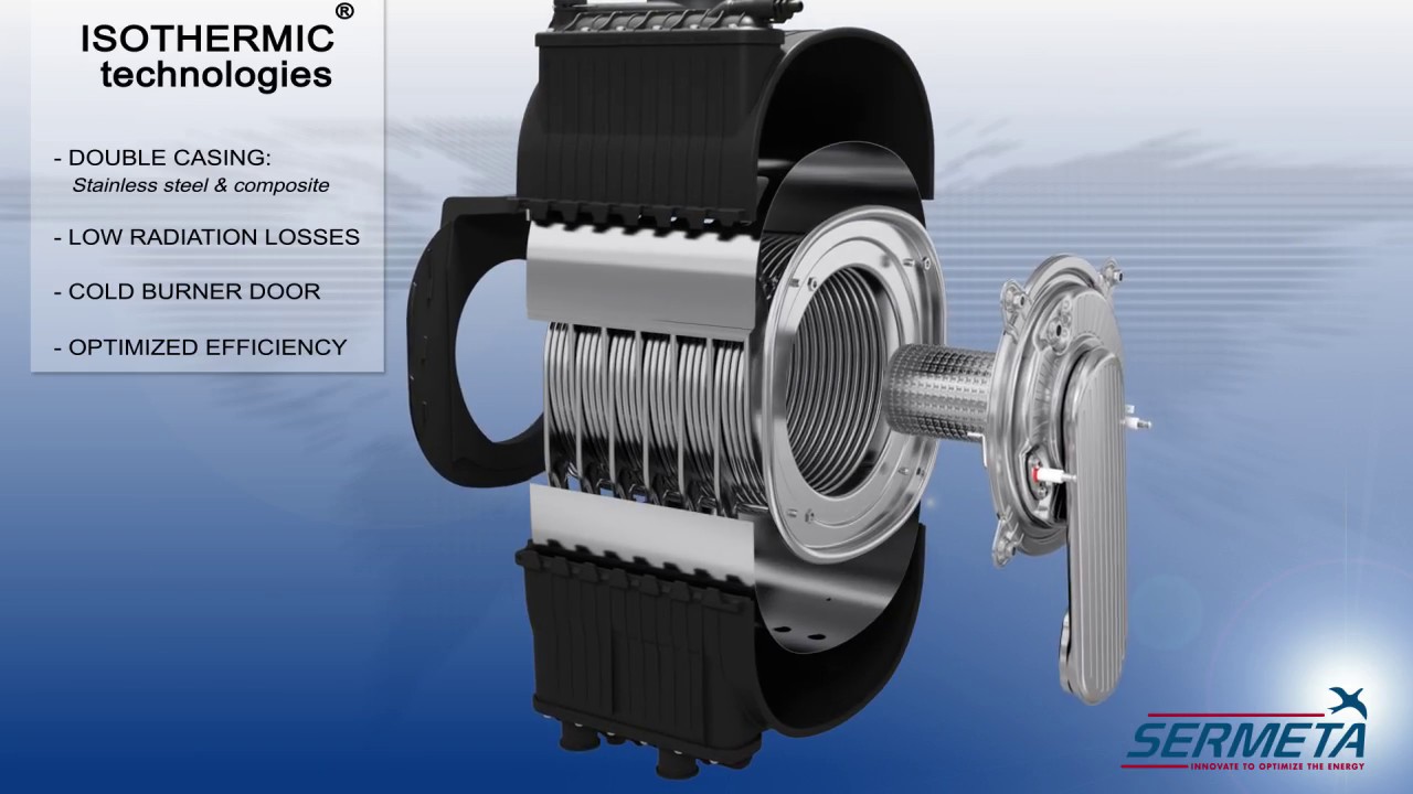 ISOTHERMIC® The reference for domestic application | Sermeta