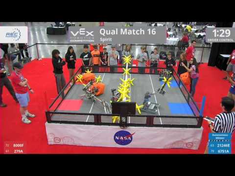 2017 VRC-MS Spir Q16 - 8000F 279A vs 21246E 6751A - 22 to 40