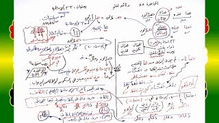 صورة 88 √ اسم الإشارة
